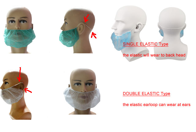 Disposable Beard cover single elastic and double elastic, polypropylene beard cover