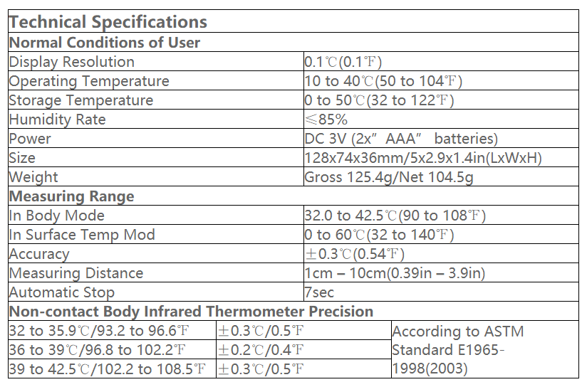 Technical_specifications_of_thermometer