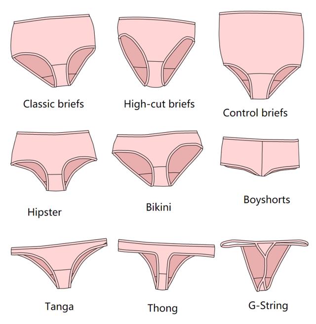 traditional panties style