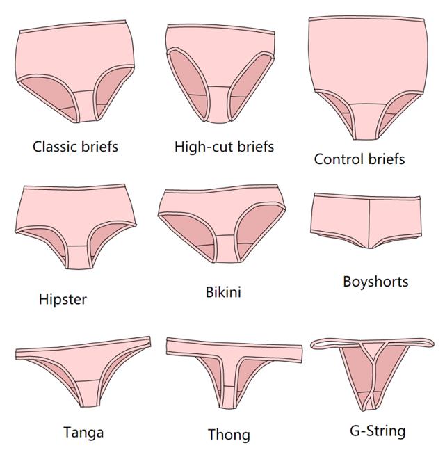 Ultimate Guide of Disposable Underwear - Bikini panty, Tanga