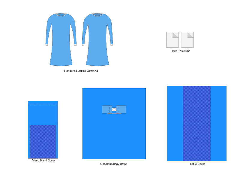 Ophthalmology Pack