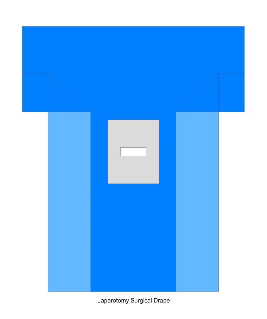 Laparotomy Surgical Drapes