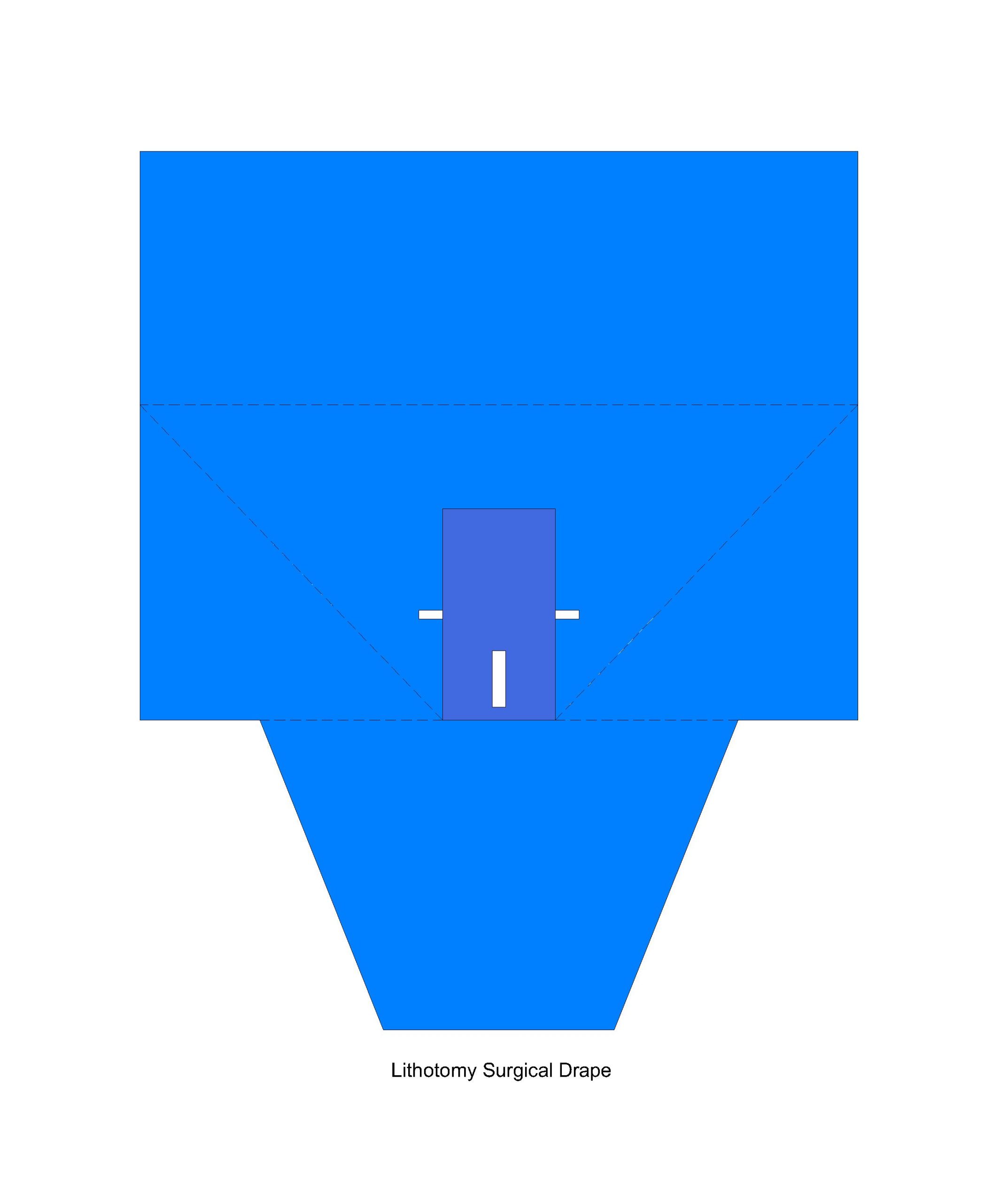 Lithotomy Surgical Drapes