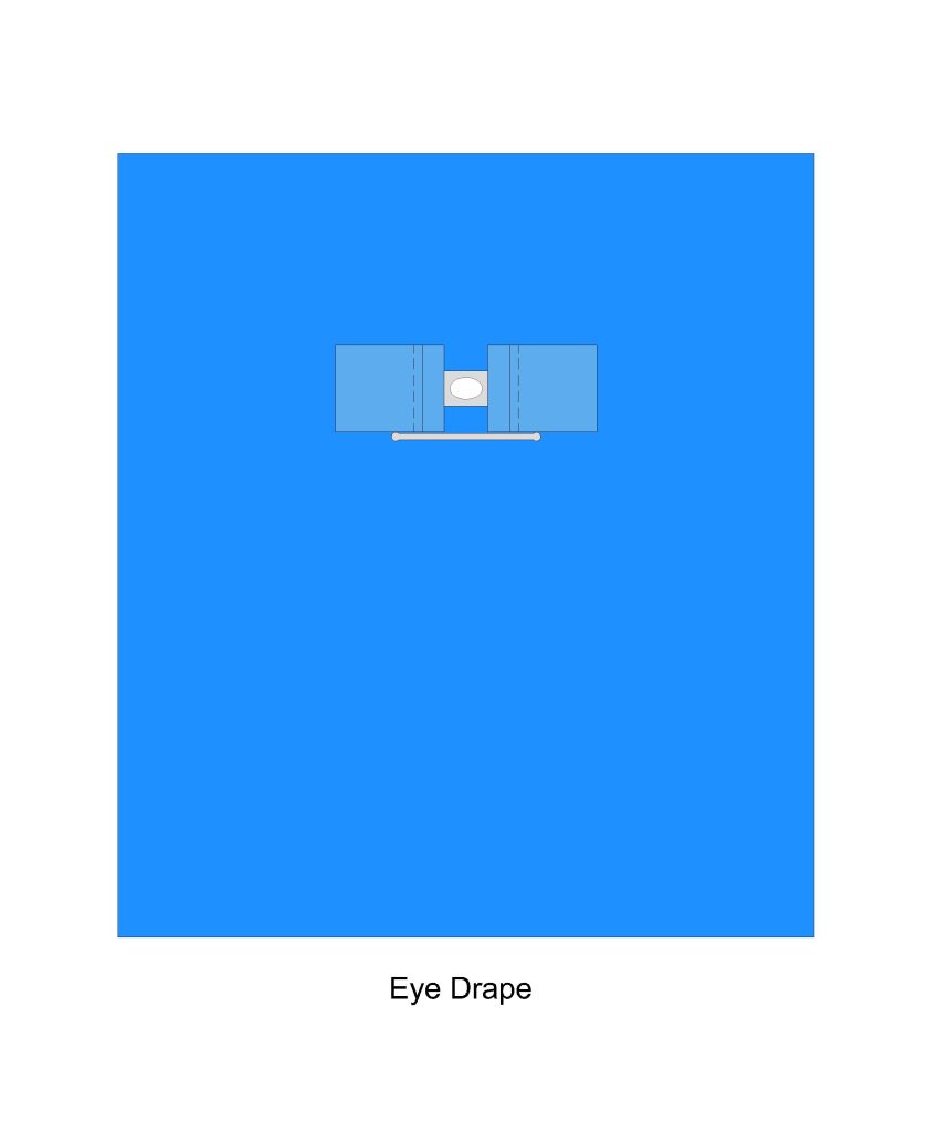 Eye Drape