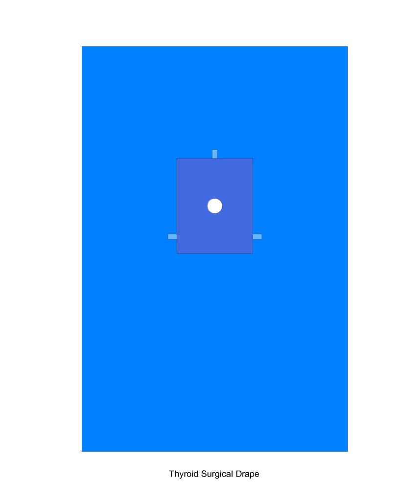 thyroid surgidcal drape